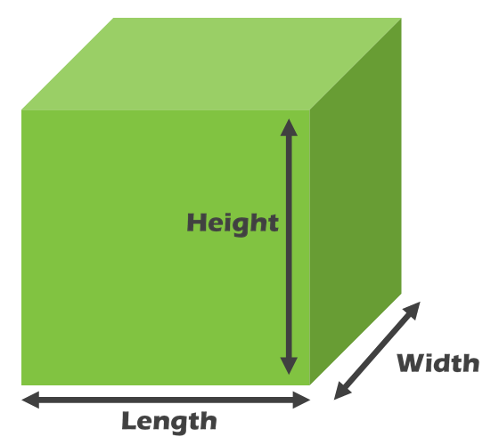 Myparcel dimensions